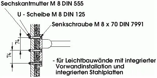 Ausverkauf DIANA Freeline Befestigung