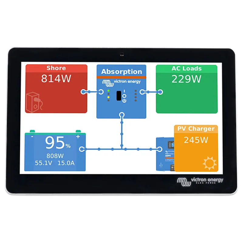 Garantierte Lieferung Victron GX Touch 70